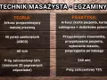 Egzamin na technika masażystę: teoria (40 pytań, 60 min, próg 50%) i praktyka (przygotowanie, masaż, sprzątanie, 240 min, próg 75%).