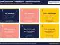 Sześć oddziałów z obsadą piel. anestezjologicznej: OIT dorosłych, OIT dziecięcy, OIOK-kardiologia, Blok operacyjny, Kardiochirurgia, Neurochirurgia.