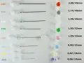 Różne rozmiary wenflonów z kolorowymi końcówkami: czerwony, szary, biały, zielony, różowy, niebieski, żółty, fioletowy.