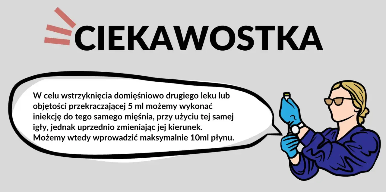 Wstrzyknięcia domięśniowe: ciekawostka o podawaniu większych dawek leków przeciwbólowych.