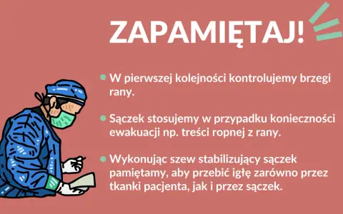 Chirurg w masce i fartuchu pokazuje, jak używać sączka do rany, by ewakuować np. treść ropną.