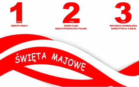Święta majowe: 1 maja - Święto Pracy, 2 maja - Dzień Flagi RP, 3 maja - Rocznica Uchwalenia Konstytucji. Biało-czerwone wstęgi.